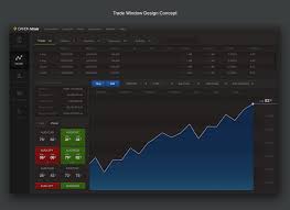 Forex Trading Platform Window Design Trading Forex Trading Platforms