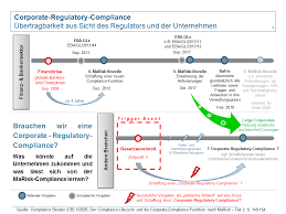 Mit einem knappen nein beantwortete er die frage, ob ihn persönlich. Wirecard Skandal Internes Kontrollsystem Hat Nicht Versagt Skandal Finanzen Geschaftsprozesse