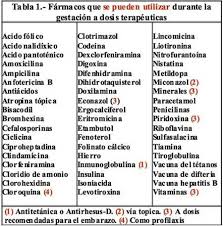 Pin En Maternidad