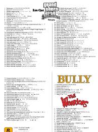 L1, select, kotak, bawah, l2, kanan setengah dewa ; Kode Cheat Rockstar Games Ps2 Gta San Andreas Bully The Warriors Jeremy Belpois