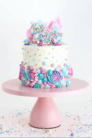 Pin On Unicorn Party Ideas