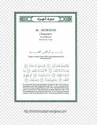 Surat ini berisikan sifat allâh azza wa jalla, orang yang mencintainya dicintai oleh allâh azza wa jalla. Tafsir Ibn Kathir Al Mulk Surah Al Kawthar Andere Aladiyat Alalaq Png Pngegg