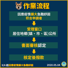 ç¤¾å®¶ç½²å…¨çƒè³‡è¨Šç¶² æœ€æ–°æ¶ˆæ¯