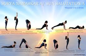 Sun Salutation A Hatha Yoga