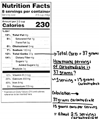 Image result for Carbohydrate Count