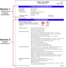 A label template is simply a document that consists of a label layout. Ghs Label Creation Creative Safety Supply