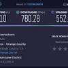 This speed test also includes all the insights you need as an at&t customer to make meaningful comparisons with your speed test results. 1