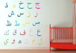 Tk dan playgroup al irsyad al islamiyyah purwokerto. Huruf Hijaiyah Untuk Hiasan Kelas Kemewahan Mengenai 7 Hiasan Dinding Kelas Tk Paud Dari Kert Glass Wall Art Arabic Alphabet For Kids Alphabet For Kids