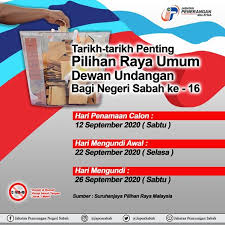Semakan status daftar pemilih spr 2021 boleh dilakukan melalui 2 kaedah iaitu online ataupun pesanan ringkas sms. Urusan Pilihan Raya Umum Dewan Undangan Negeri Sabah Ke 16