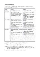 Maybe you would like to learn more about one of these? Englisch Arbeitsmaterialien Modal Auxiliaries 4teachers De