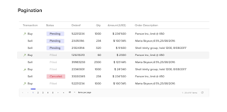 Data Tables Design Design Basics Data Table Data