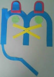 Letter Van De Week Klas Van Juf Linda Letter A Knutselen Geletterdheid Letteren