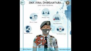Check spelling or type a new query. Video Simulasi Ptm Smk Penerbangan Bina Dhirgantara Solo Youtube