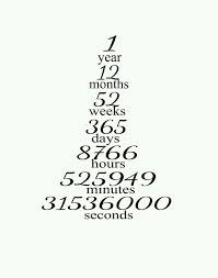 Pin By Kaamini On Birthday Greetings Happy One Year Anniversary 1st Wedding Anniversary Quotes Wedding Anniversary Quotes