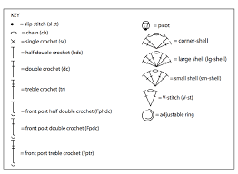 symbol chart key crochet symbols crochet stitches chart