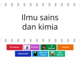 Ii.belum diolah dan dicetak iii.masih asli dan belum ditafsir. Sejarah Tingkatan 1 Ilmuan Islam Sumber Pengajaran