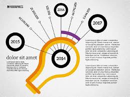 Creative Polar Chart Presentation Template For Google