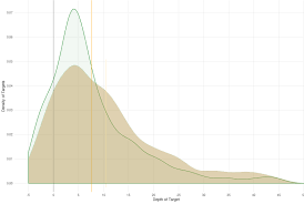 With the headliner of the 2017 nfl draft just winning his first super bowl, it seems like a good time i kept trades out of this redraft with the exception of this one. A Great Part About Doing A