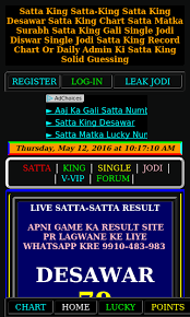 55 Perspicuous Gali Result Chart