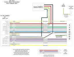 Kenwood car stereo head unit replacement wiring harness plug indash dvd cd mp u2013 audiodevicer. Kenwood Car Stereo Wiring Harness Diagram