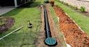 Install an In-Ground Drainage System - The Family Handyman