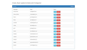 Here I Am Going To Write Article About Crud Application With