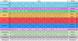 16 Ray Ban Wayfarer Size Chart Ray Ban Size Chart Www