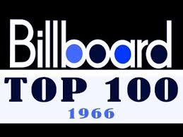 billboard top 100 of 1966