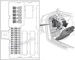 Includes pump, sending unit, float, reservoir, strainer, and seal info. Fuse Box Diagram Saab 9 3 2003 2014