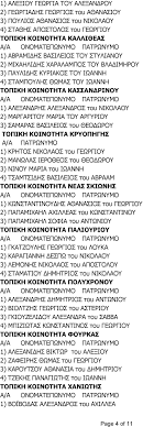 Εξωλεμβιων μηχανων επισκευη ανταλλακτικα manolas marine αλιμοσ αττικη μανωλασ ζηνων. 8ema Programma Ekloghs O Dhmarxos Kassandras Pdf Free Download