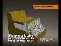 How To Build A Retaining Wall For Water Retention Youtube Building A Retaining Wall Retaining Wall How To Build A Retaining Wall
