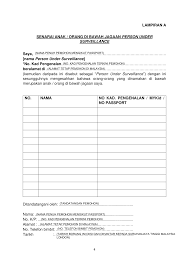 Senarai tahun 2020 menyaksikan penyusutan jumlah kekayaan sebanyak 7% dari tahun 2019 kepada $79 bilion (rm329 bilion). Latest Update Dear Malaysian Education Malaysia London Facebook