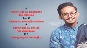 (emin) abang nak tegur (amin) bila dilema (d) jangan nak bertengkar (g) lapik bahasa (c) adat bercinta a haruslah uda (d) pergi pujuk (emin) (emin) abang nak tegur (amin) pada si uda (d) (g) jagalah diri jangan curi curi (c) bermain hati a (d)engan yang lain (d) jika kantoi (emin) salahkan. Kunci Gitar Abang Nak Tegur Lirik Lagu Dan Chord Youtube