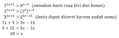 Contoh soal eksponen dan logaritma kelas x brainly co id. Matematika Kelas 10 Cara Menyelesaikan Persamaan Dan Pertidaksamaan Eksponen