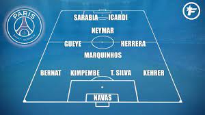 Kylian mbappé, in nice issue since the starting of the yr and introduced on the bench by the press for this … Loc The Composition Of Psg Would Have Leaked Kenyan News