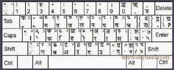 Hindi Typing Chart