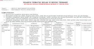 Maybe you would like to learn more about one of these? Silabus Kelas 4 5 6 Semester 2 K13 Sd Revisi Terbaru 8 Kolom Tahun 2019 Materi Belajar