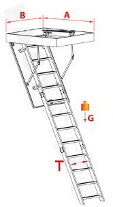 3 çarşı, pazar ya da internette, her alışverişte. Es Termo 120 70 Cm Ahsap Cati Merdiveni En Uygun Fiyata Cati Pencereleri