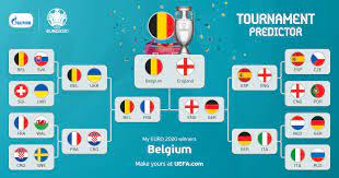 Controlla il tabellone di supercoppa 2021. Al Via Uefa Euro 2020 Chi Vincera Il Campionato Europeo Ecco Come Usano I Dati I Bookmaker Info Data