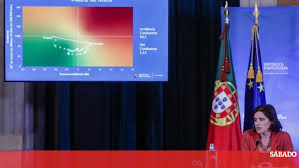 It was first identified in december 2019 in wuhan,. Certificado Para Entrar Em Restaurantes Ao Fim De Semana E Fim Do Cerco A Aml As Novas Medidas Para Controlar A Pandemia Portugal Sabado