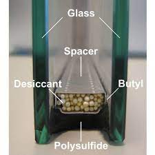 Pin On Glass