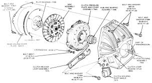 Repair Guides Clutch Clutch Disc And Pressure Plate Repair Guide Clutch Disc Ford Trucks F150