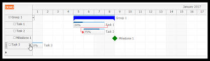 angular 8 gantt chart component typescript php mysql