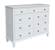 This solid wood dresser ikea has 90cm width, 47cm depth, 90cm height and the depth of drawer is 35cm. Hoot Judkins Furniture Whitewood Solid Parawood Wood Cottage Style 9 Drawer Dresser In Beach White Finish
