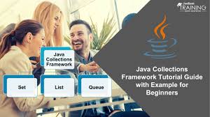 Image result for Computers Programming Component Frameworks COM Components Collections