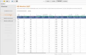 Simplifying Data Preparation And Machine Learning Tasks