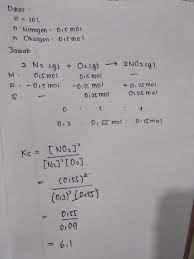 Check spelling or type a new query. Helpp Segera Ke Dalam Ruangan Tertutup Yang Volumenya 10 Liter Direaksikan Masing Masing 0 5 Mol Brainly Co Id