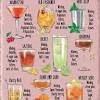 Check out our bourbon cocktail selection for the very best in unique or custom, handmade pieces did you scroll all this way to get facts about bourbon cocktail? 1