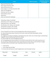 Penting dalam penulisan kertas kerja. 10 Contoh Kertas Kerja Audit Dan Cara Membuatnya