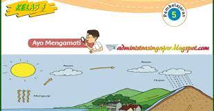 Penerangan listrik di dalam kelas dapat digunakan pada waktu mendung dan malam hari. Kunci Jawaban Buku Tematik Tema 3 Kelas 3 Halaman 218 219 221 222 223 224 225 Administrasi Ngajar